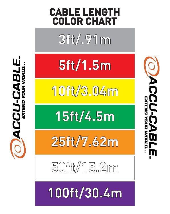 Professional DMX Cable - 3-Pin Male to 3-Pin Female Connection - Wisdom Esoterica - American DJ - 819730010407 - DMX Cable