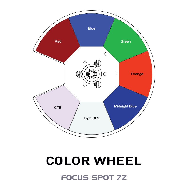 Focus Spot 7Z - Wisdom Esoterica - American DJ - 810087371401 - spot light