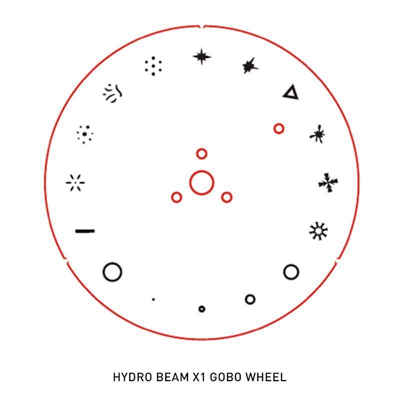 Hydro Beam X1 - Wisdom Esoterica - American DJ - 818651025828 - spot light